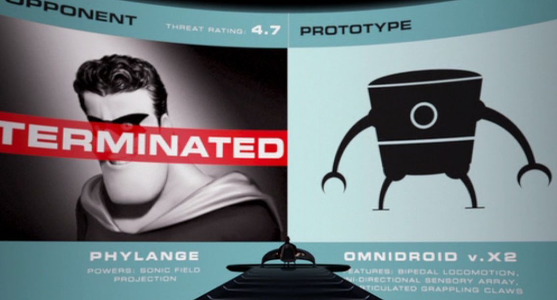 'The Incredibles' Then and Now: Revisiting the Super Family After Over ...