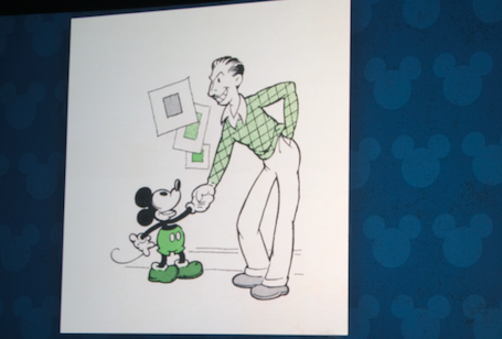 Mickey Mouse, Cartoon, Creation, Disney, & Facts